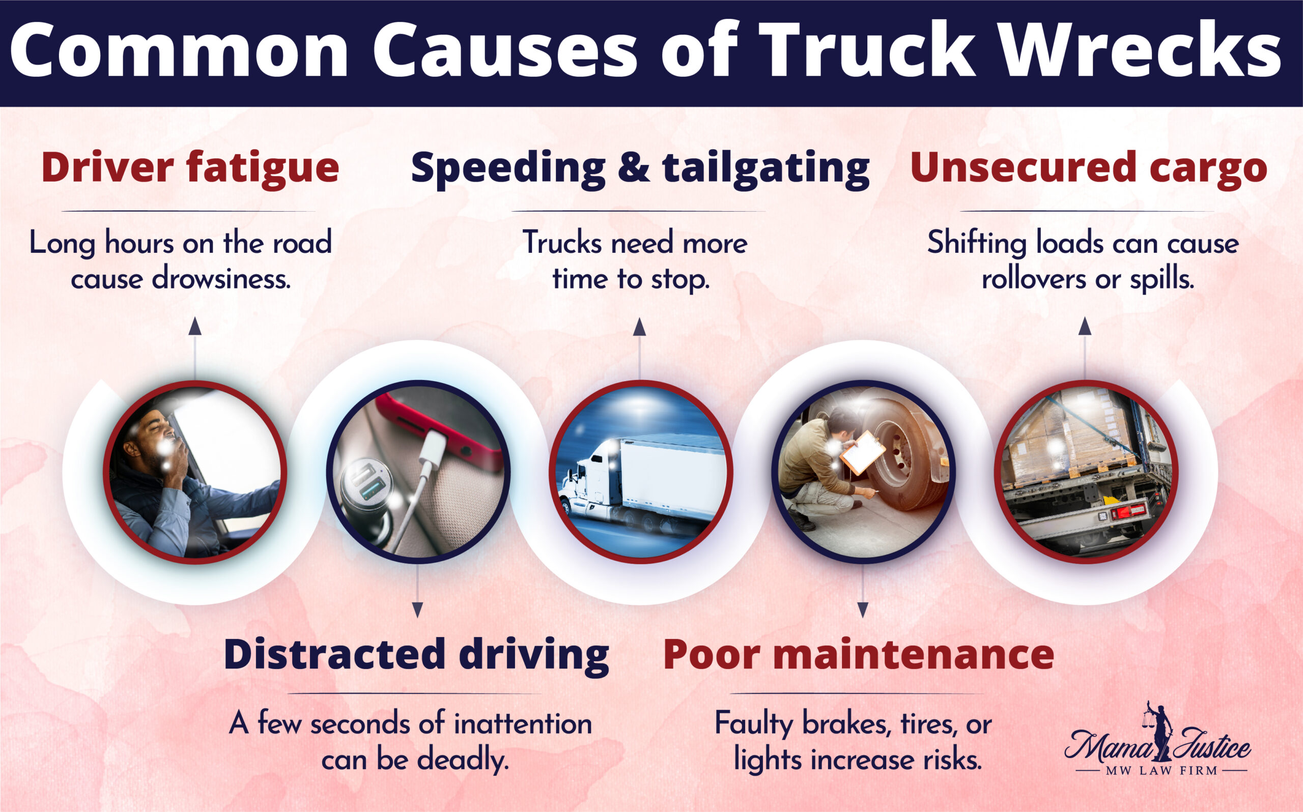 Common Causes Truck Wrecks