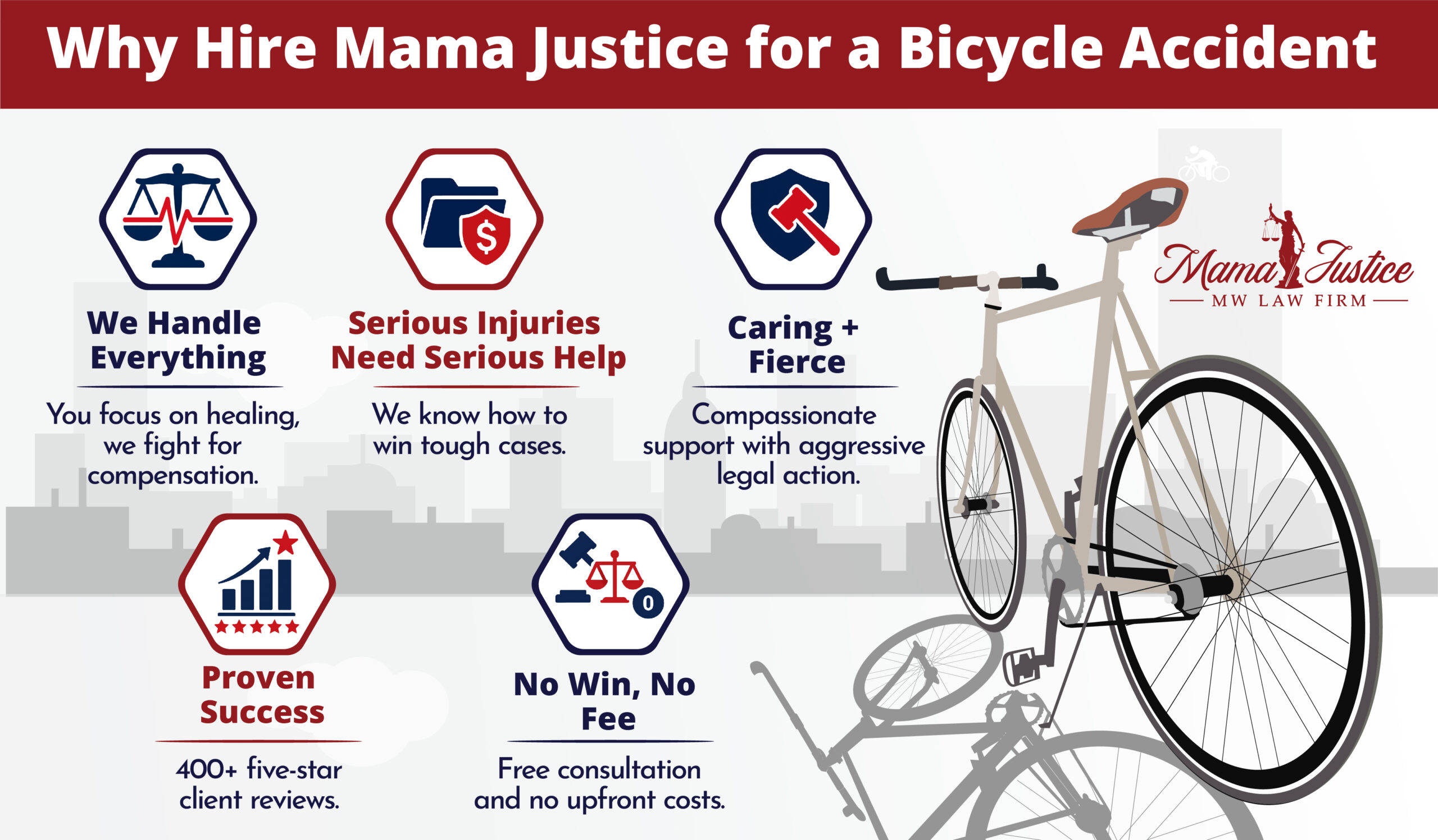 Bicycle Accident Lawyer