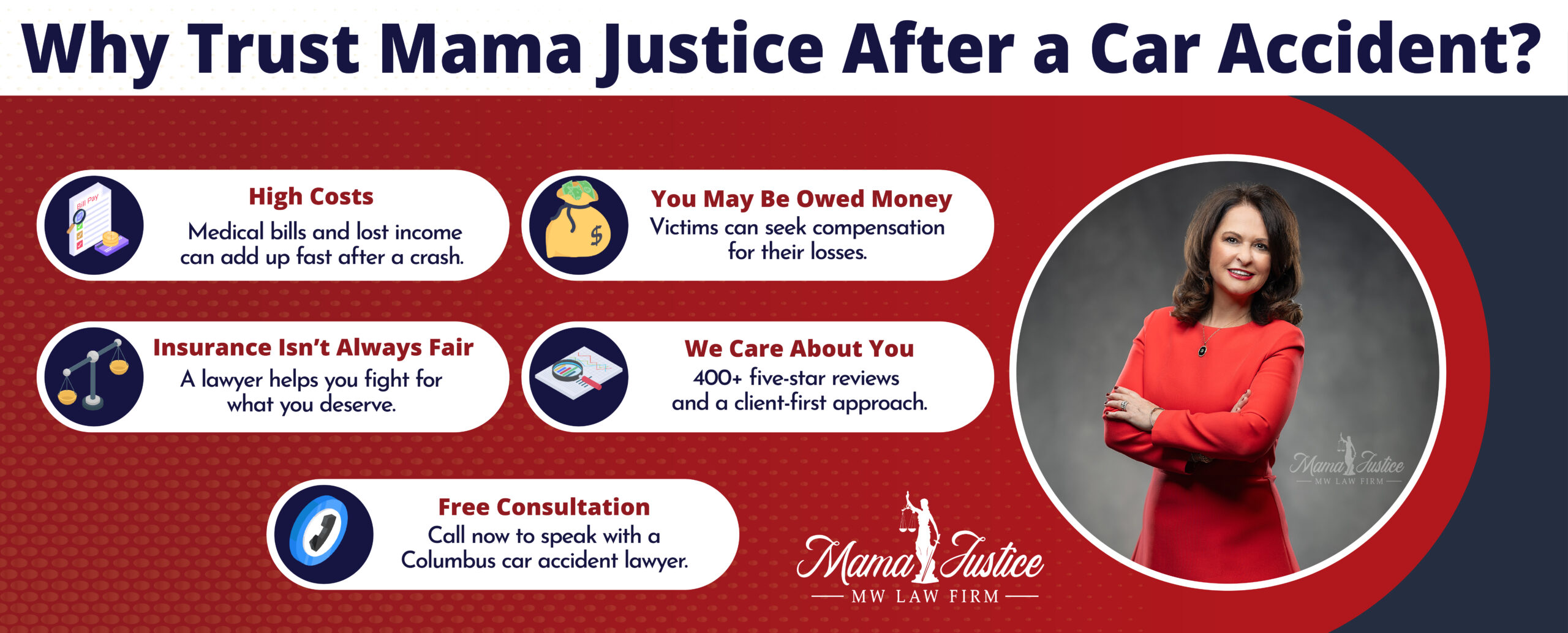 Car Accident Lawyer