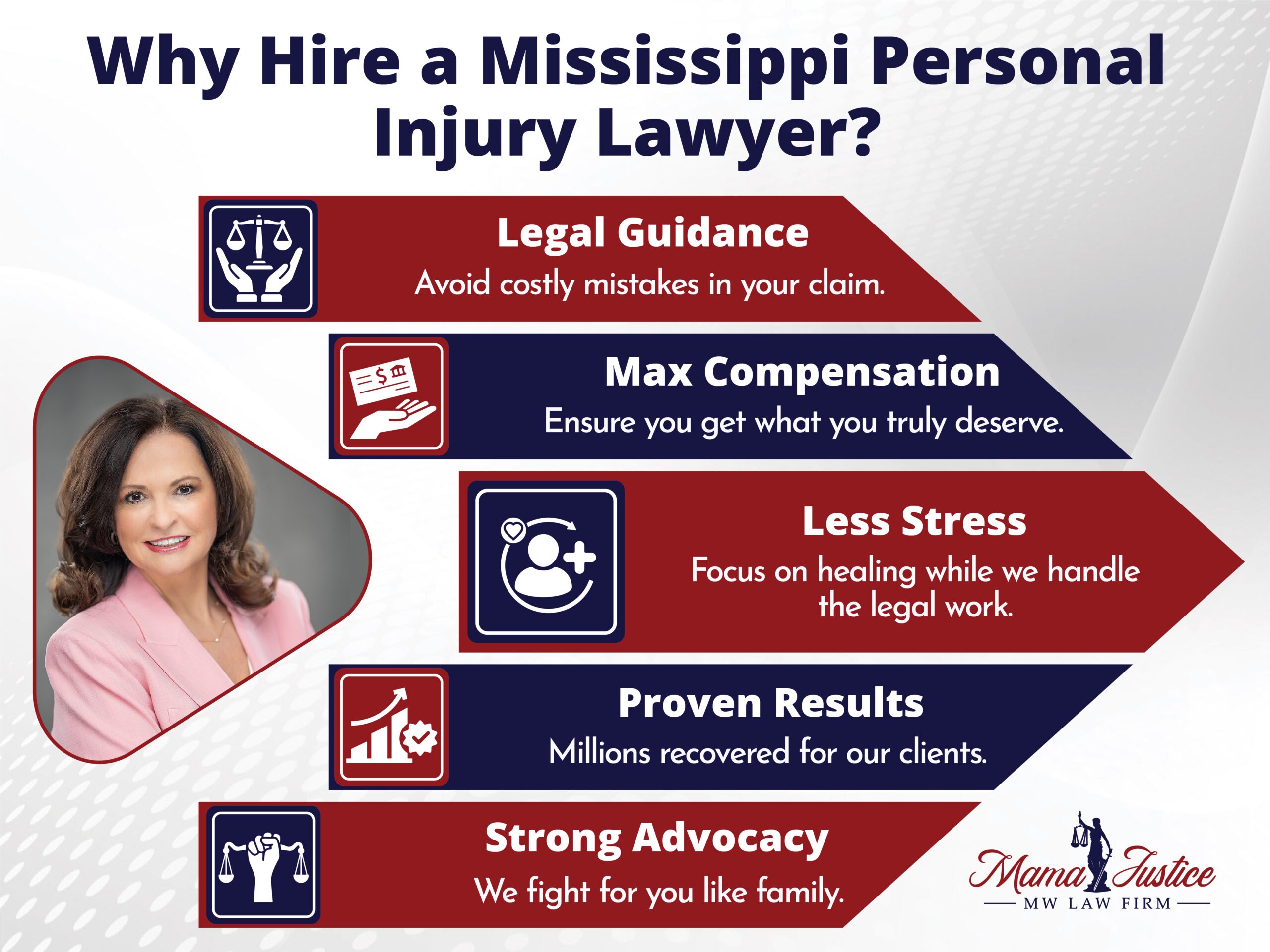 Personal Injury Lawyer