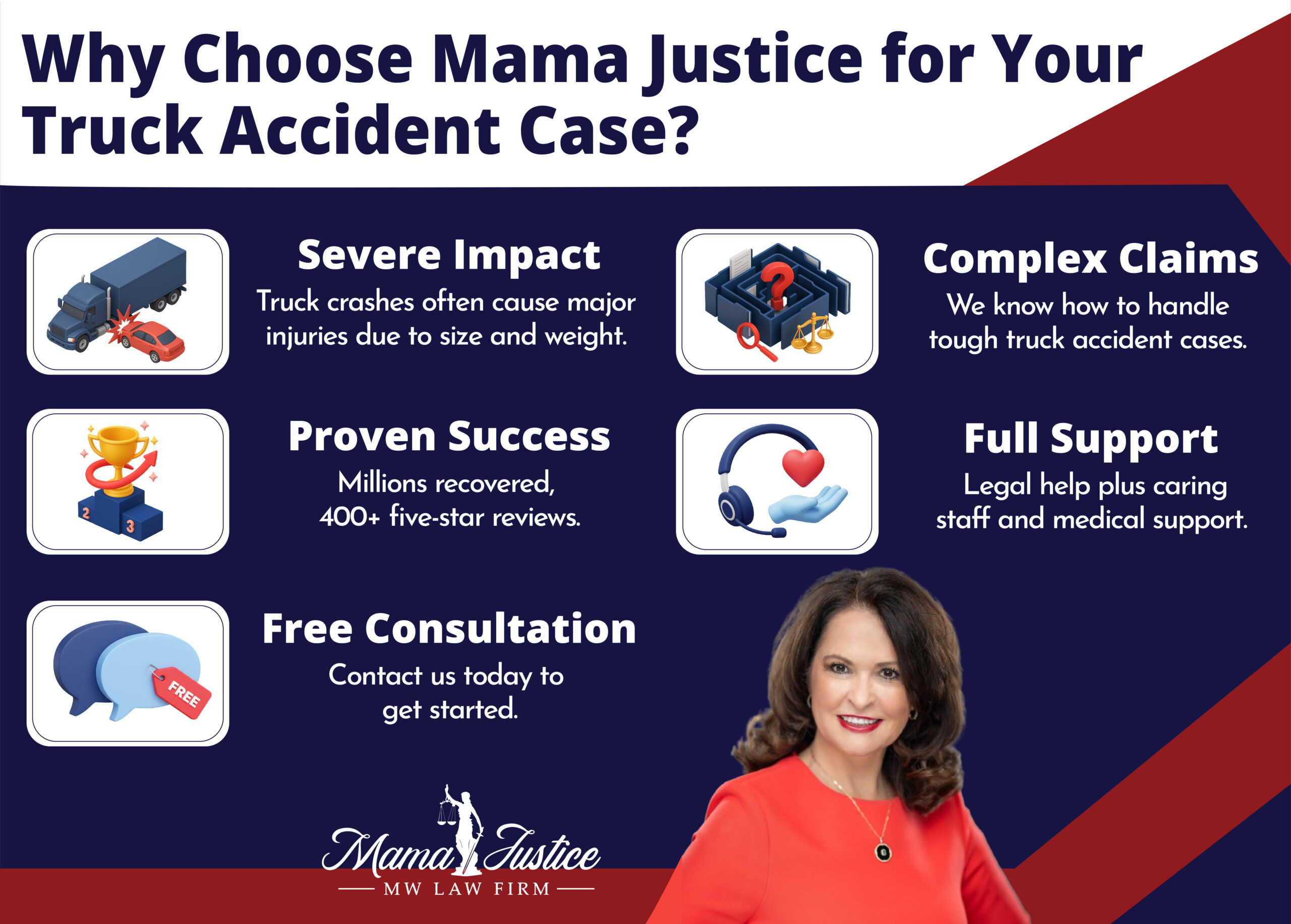 Truck Accident Lawyer