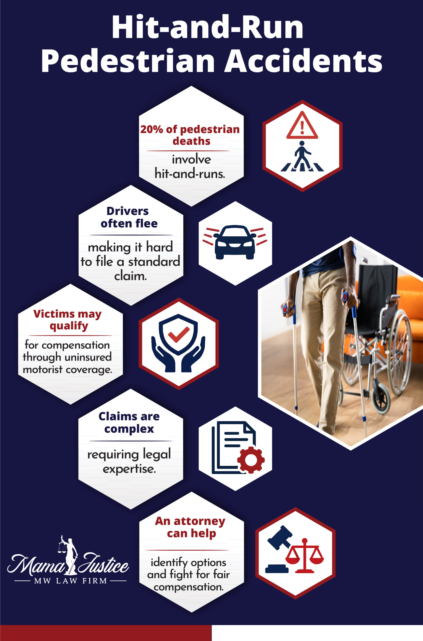 Hit and run pedestrian accidents