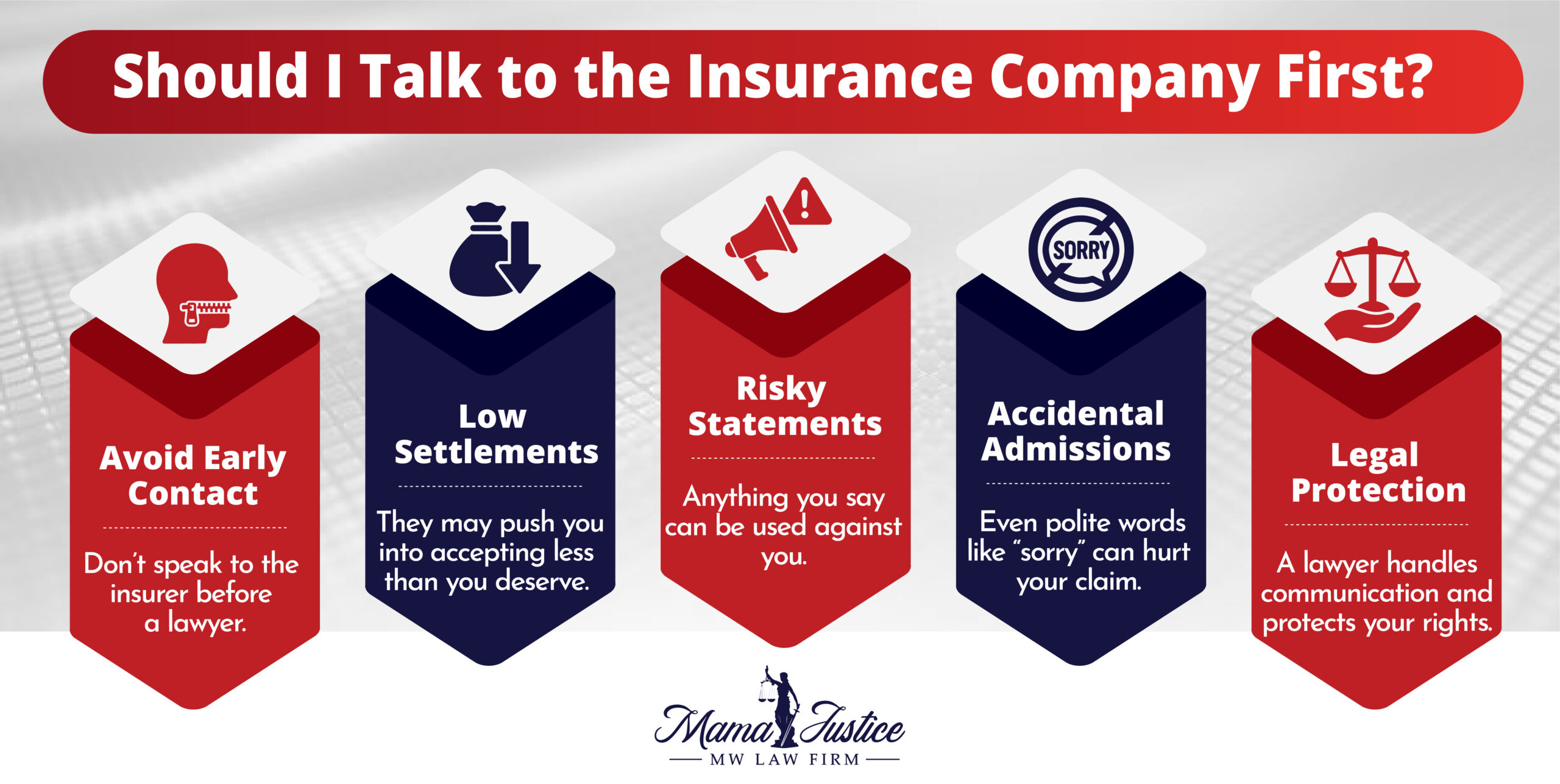 Talking to Insurance Company