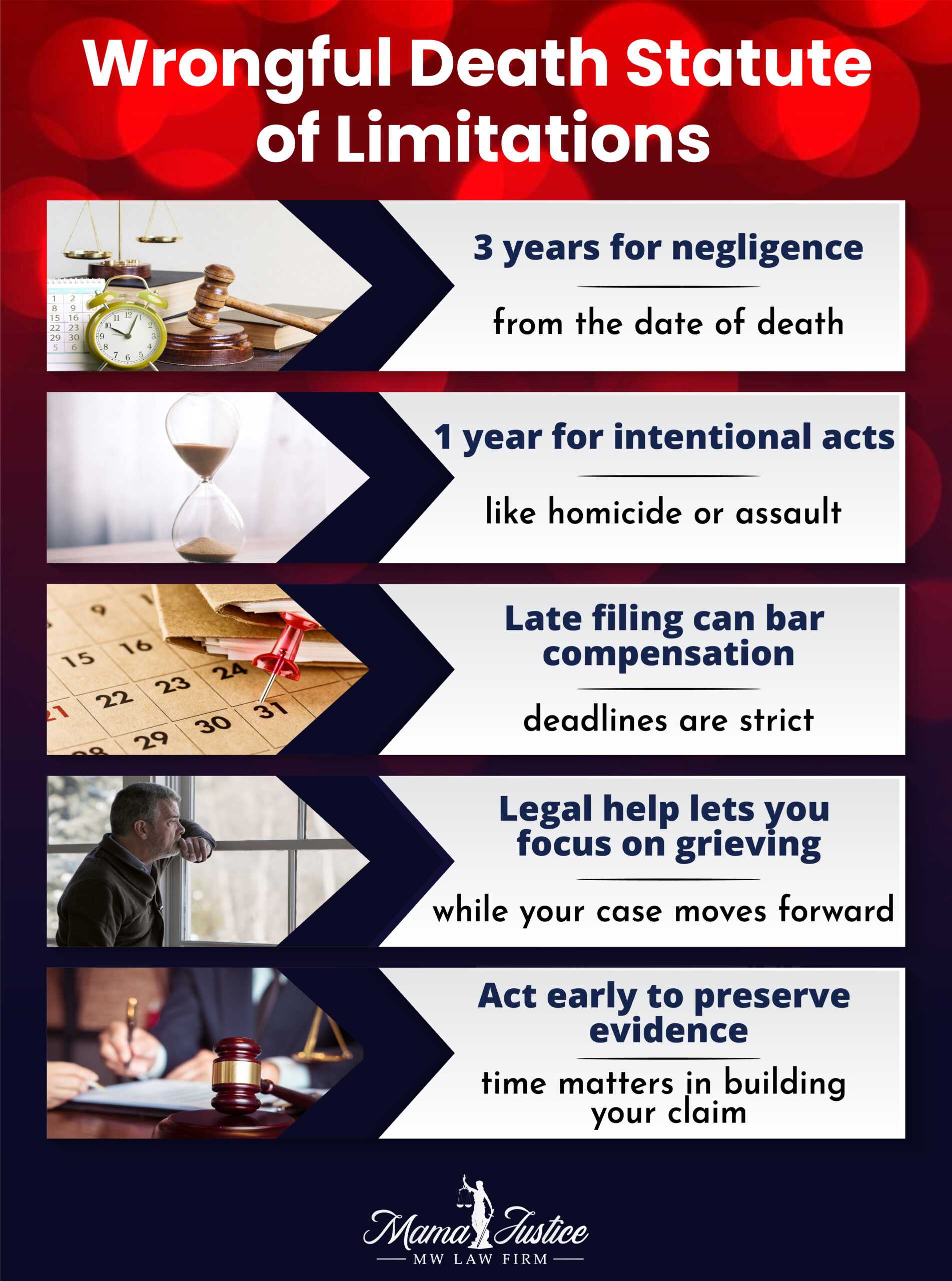 Mississippi Wrongful Death Statute of Limitations